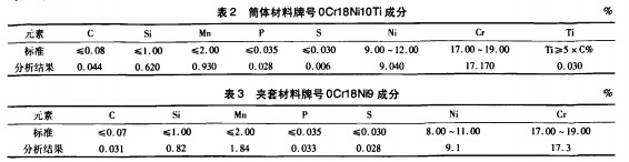 真空干燥机材料牌号成分